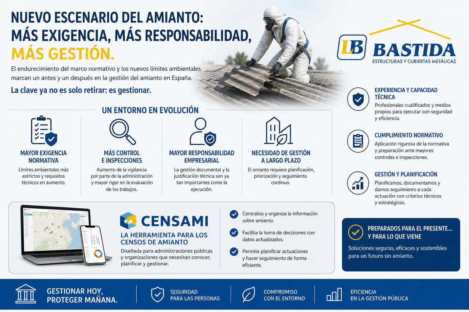 Censo-amianto